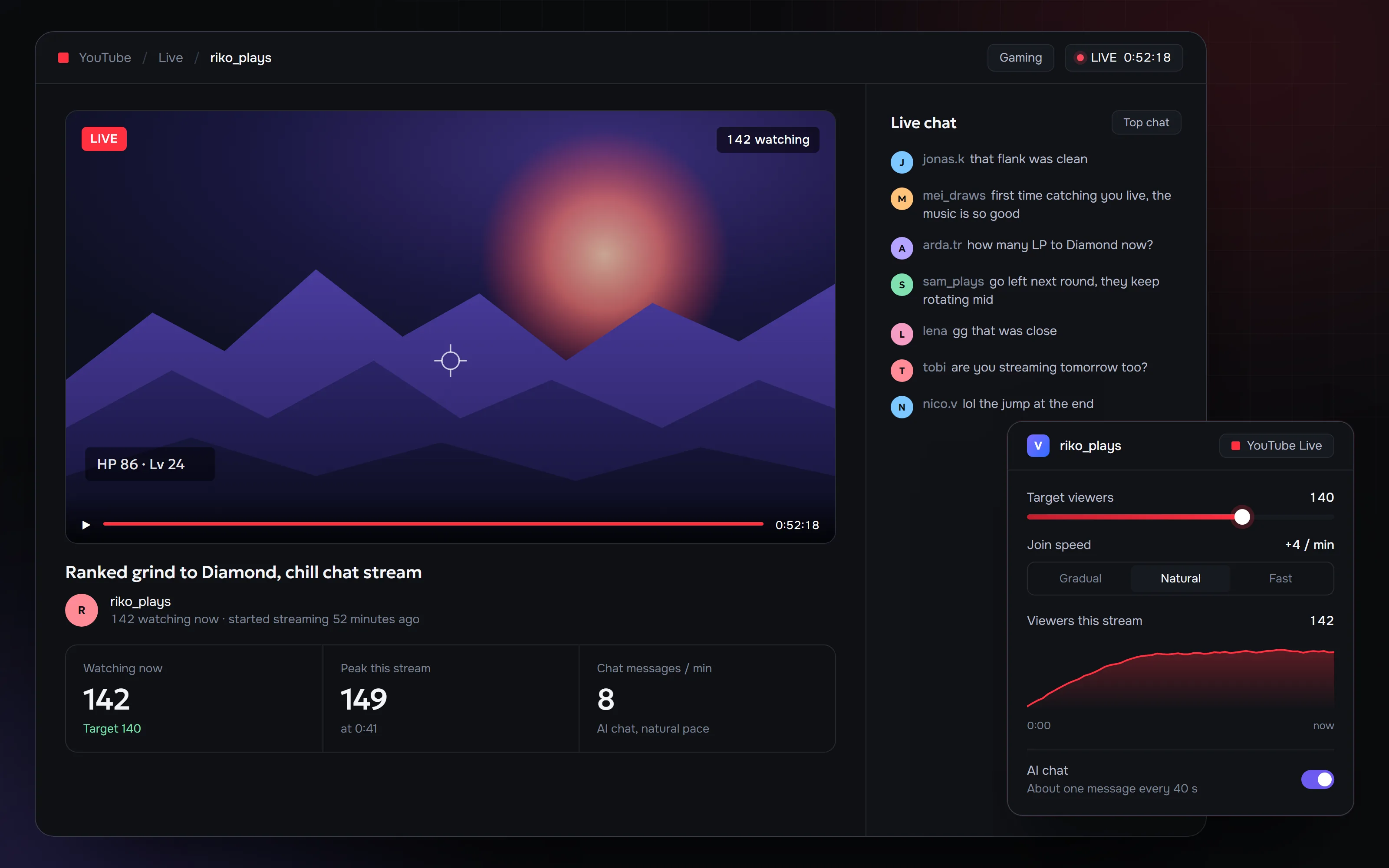Illustration of a YouTube live stream with 142 people watching and an active live chat, next to its ViewerBoss campaign card with a 140-viewer target and AI chat turned on